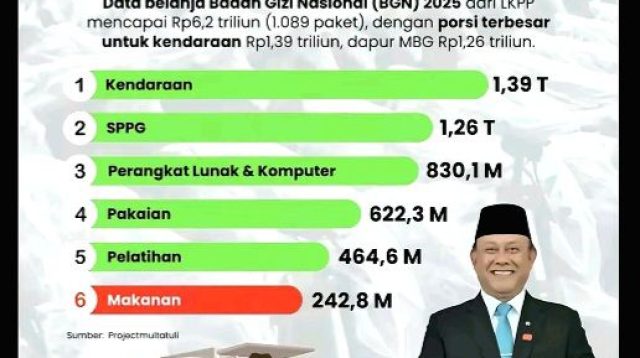 Dadan Hindayana Ditahan