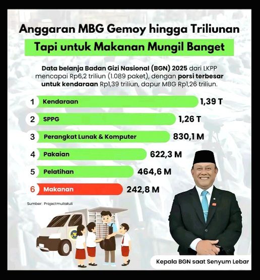 Dadan Hindayana Ditahan